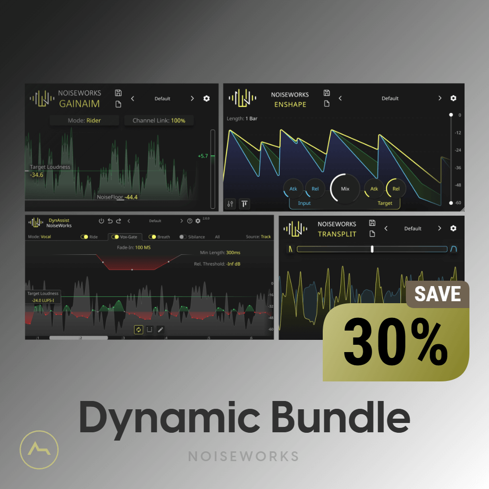 NoiseWorks Dynamic Bundle 实时赛车赛果视频免费看 